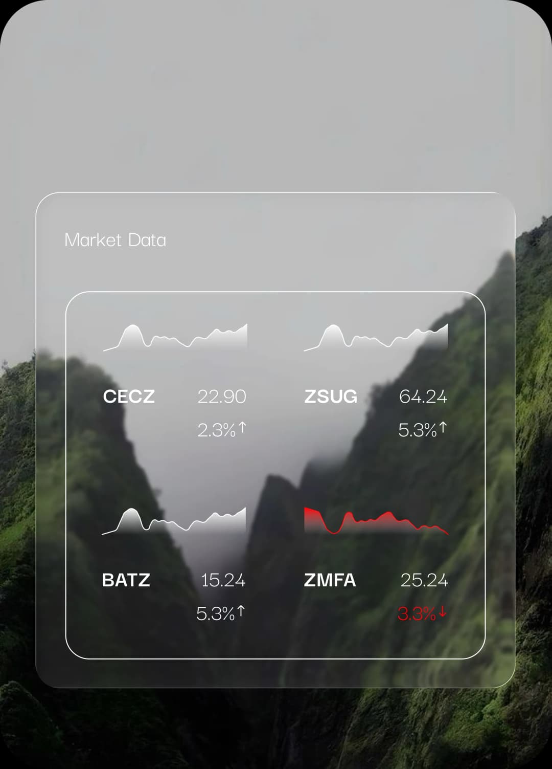 Market Data Insights