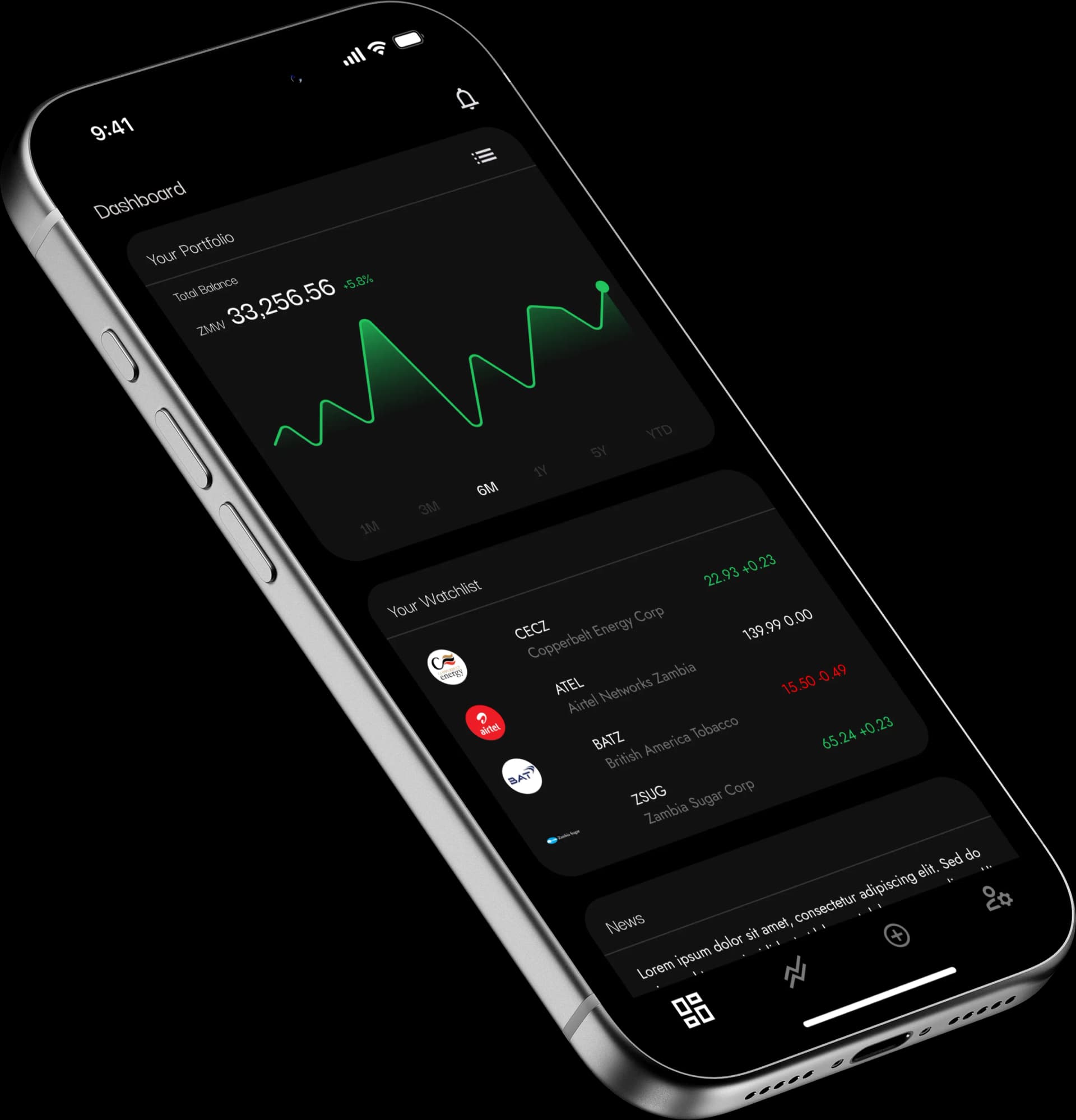 Investing App Mockup